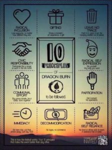 The Ten Principles of Dragon Burn